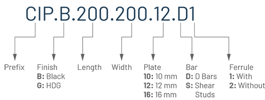 Castin plates ordering code